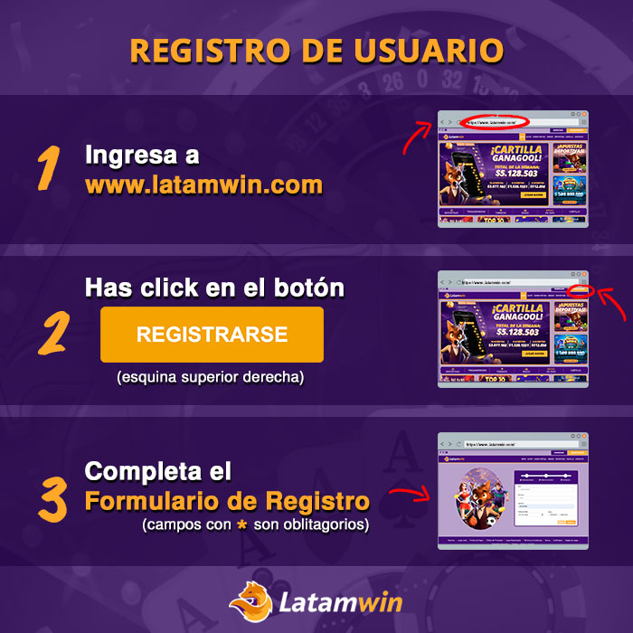 1. Registro de Usuarios