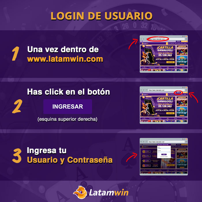 2. Login de Usuario